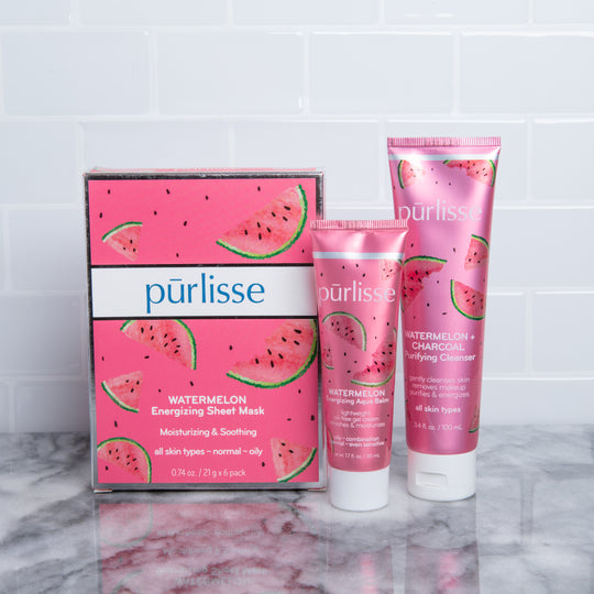 Your 2021 Skincare Kit Guide