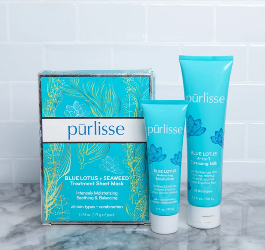 Which Skincare Kit Is For You?