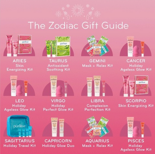 The Zodiac Gift Guide